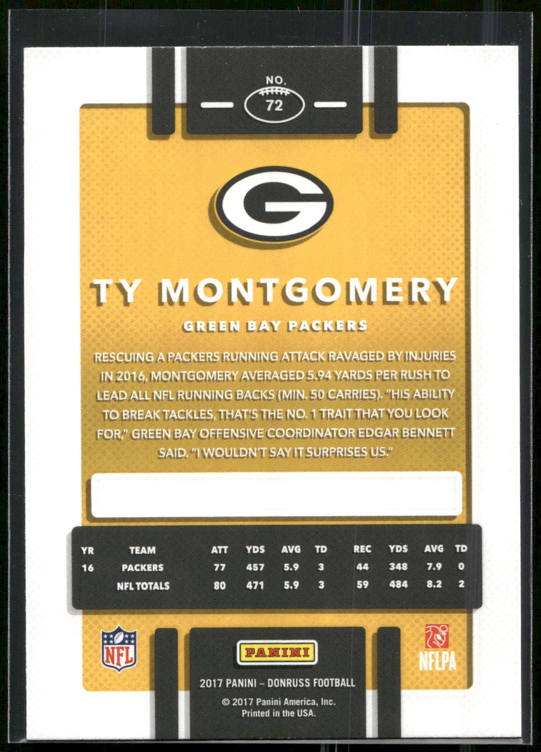 2017 Donruss #72 Ty Montgomery