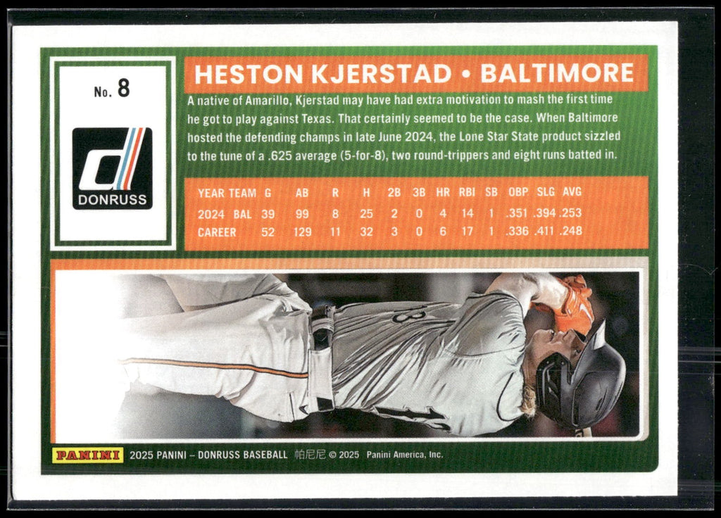 2025 Donruss #8 Heston Kjerstad