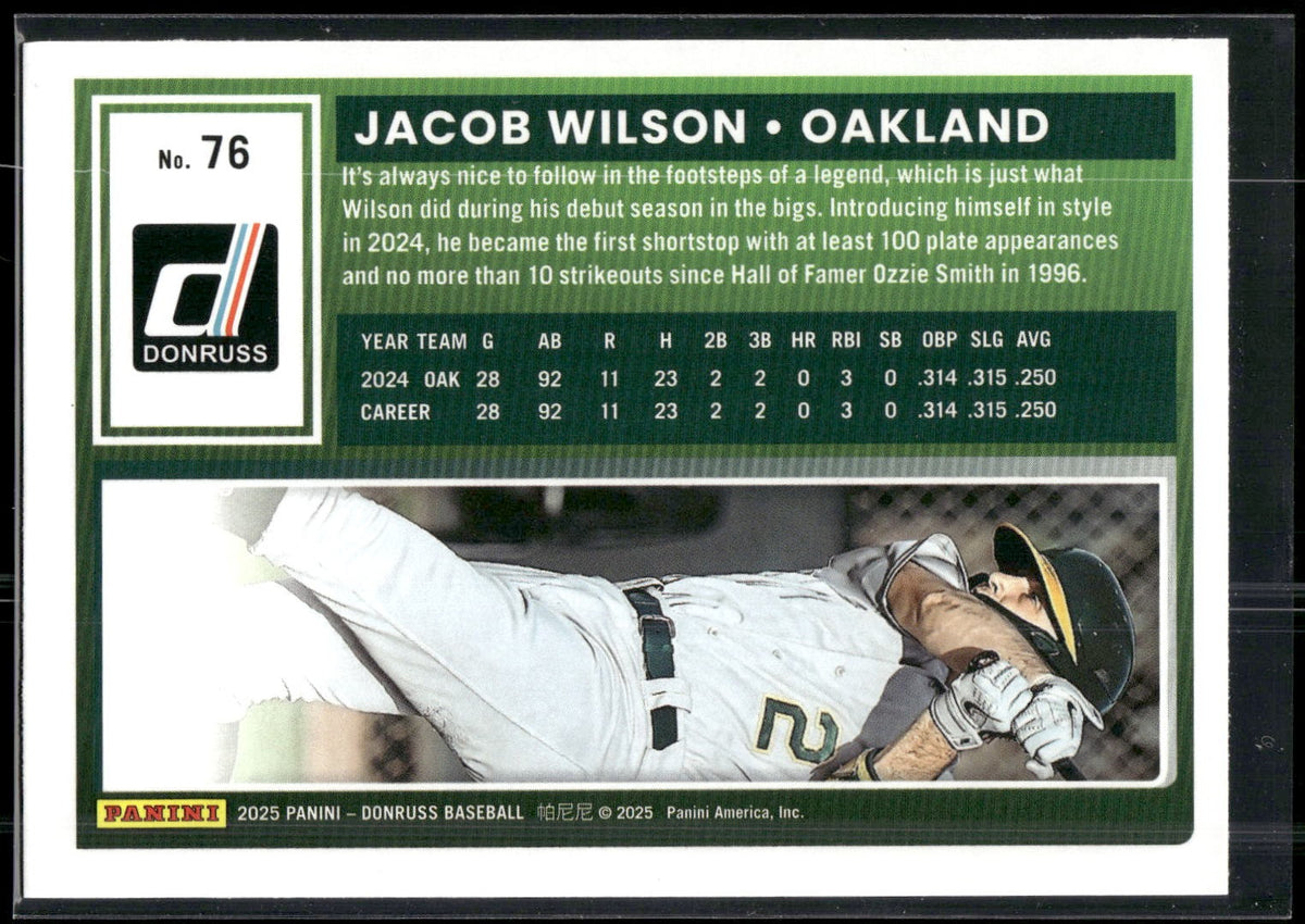 2025 Donruss #76 Jacob Wilson