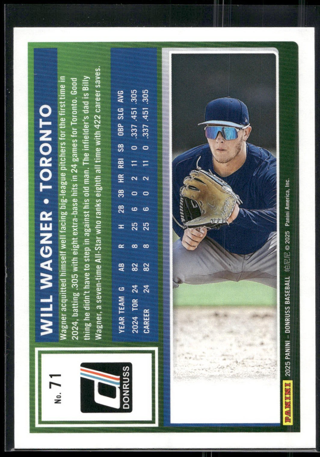 2025 Donruss #71 Will Wagner