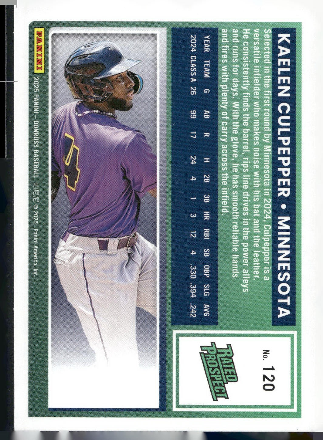2025 Donruss #120 Kaelen Culpepper