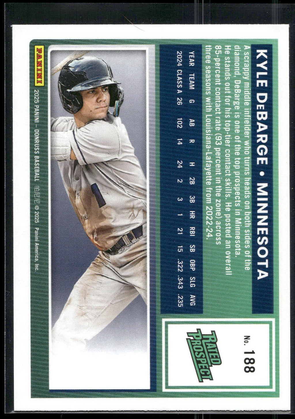 2025 Donruss #188 Kyle DeBarge