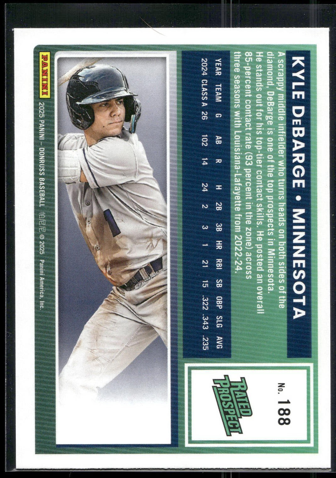 2025 Donruss #188 Kyle DeBarge