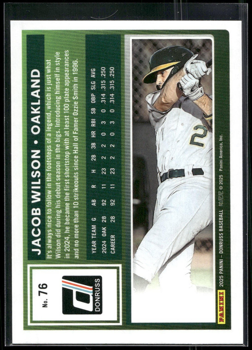 2025 Donruss #76 Jacob Wilson