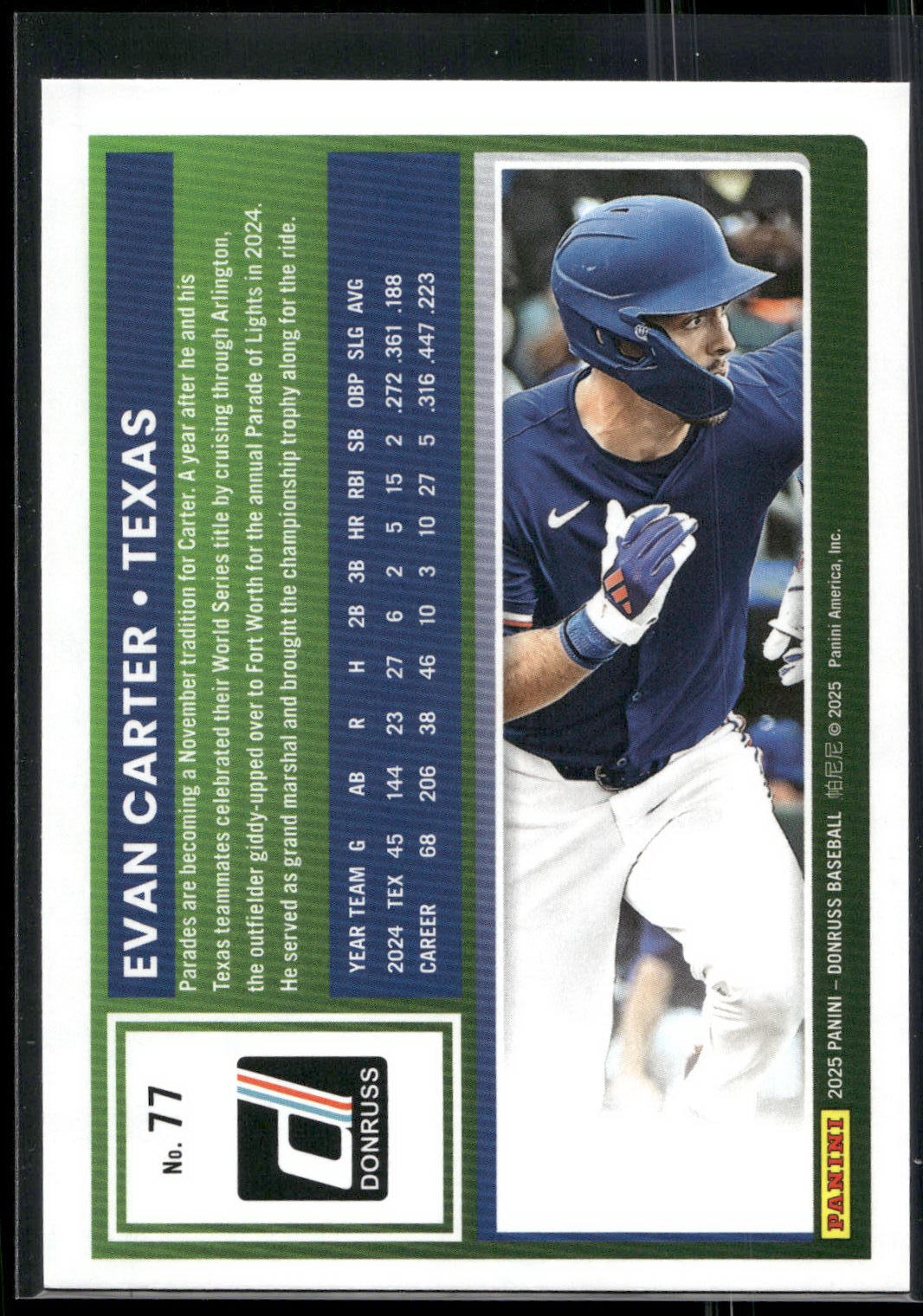 2025 Donruss #77 Evan Carter