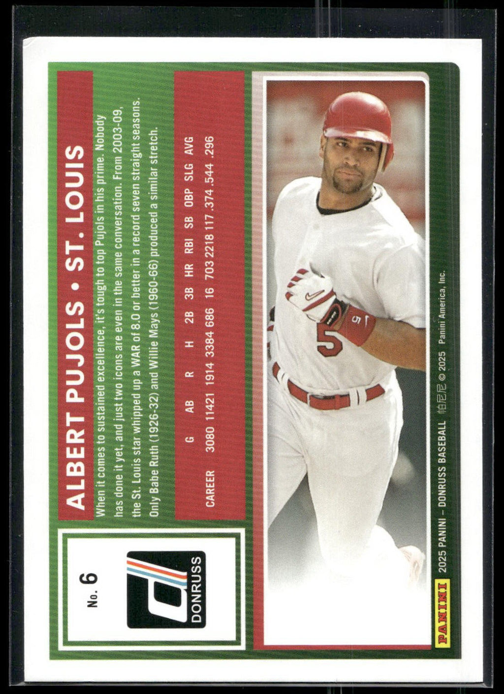 2025 Donruss #6 Albert Pujols