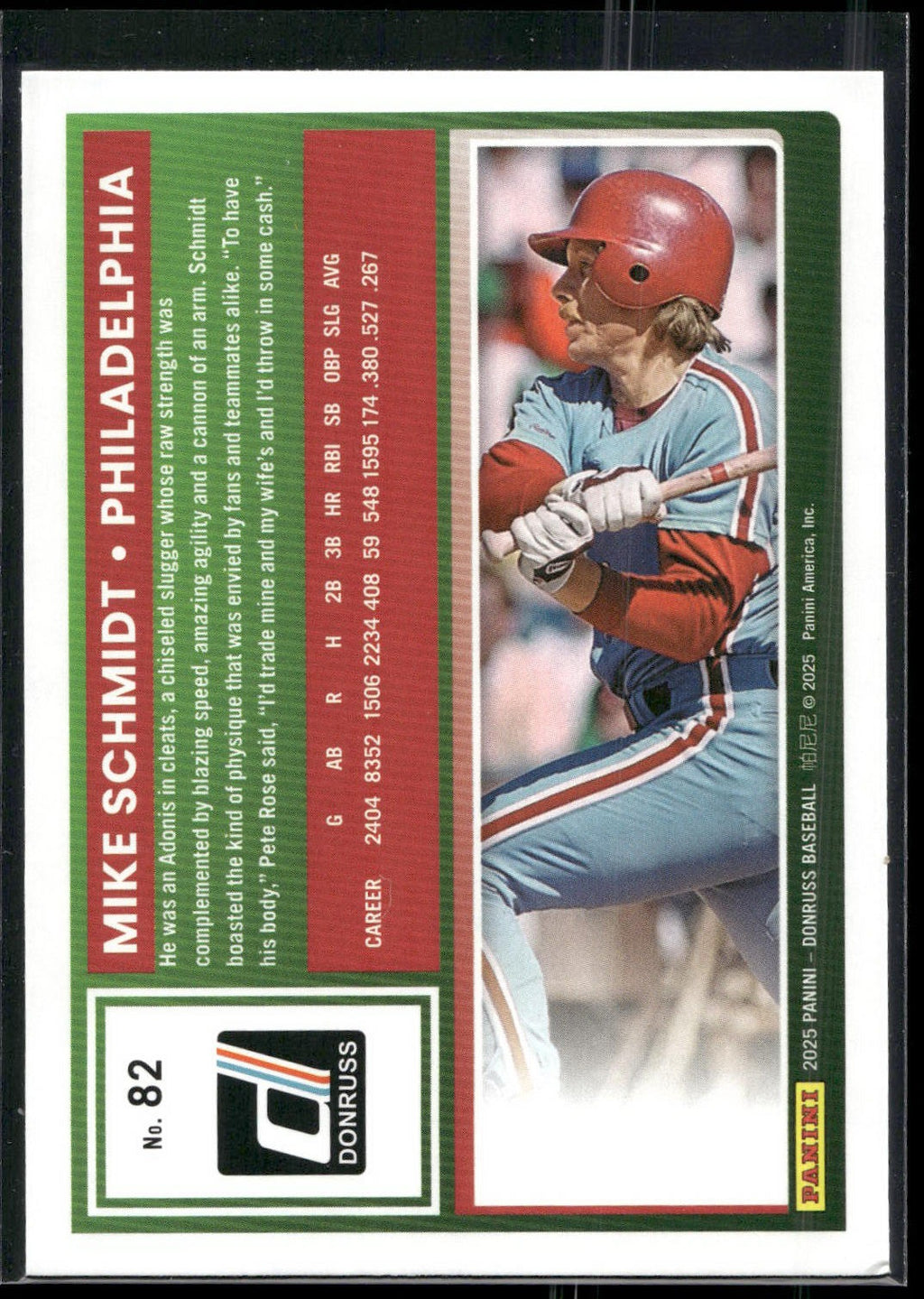 2025 Donruss #82 Mike Schmidt