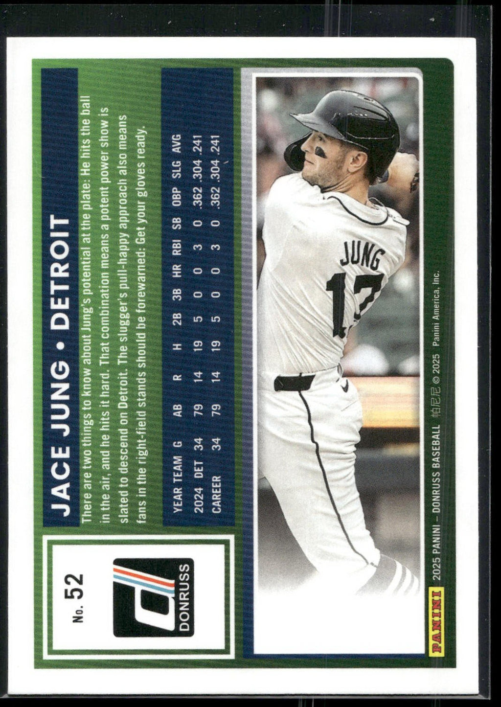 2025 Donruss #52 Jace Jung