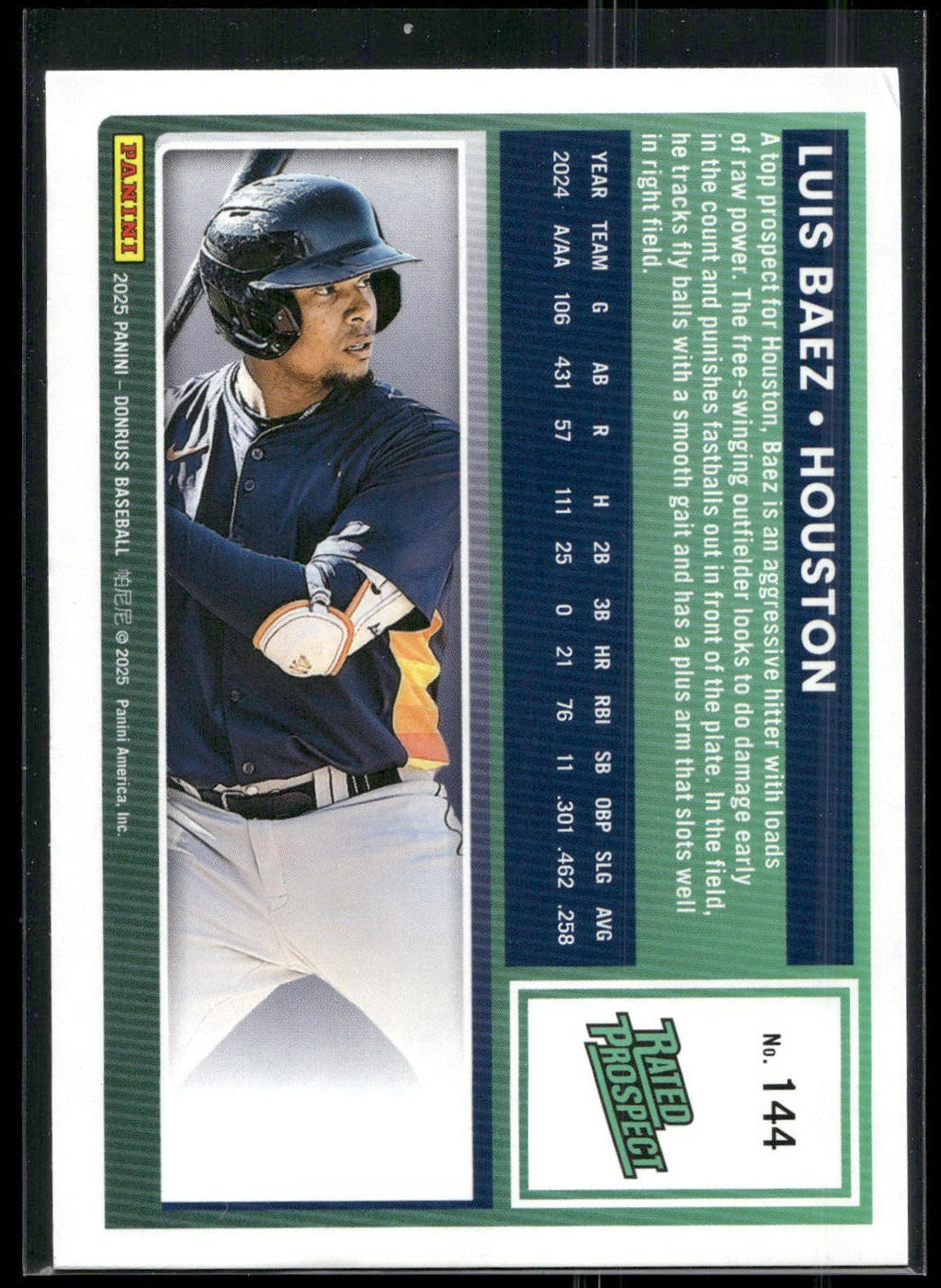 2025 Donruss #144 Luis Baez