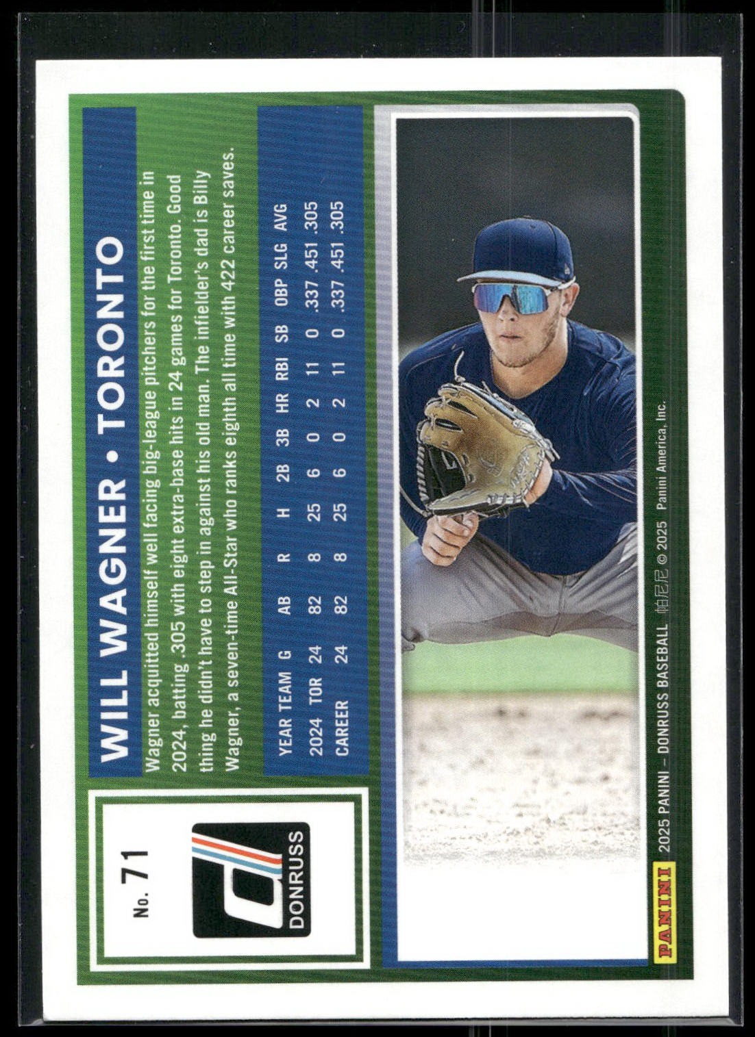 2025 Donruss #71 Will Wagner