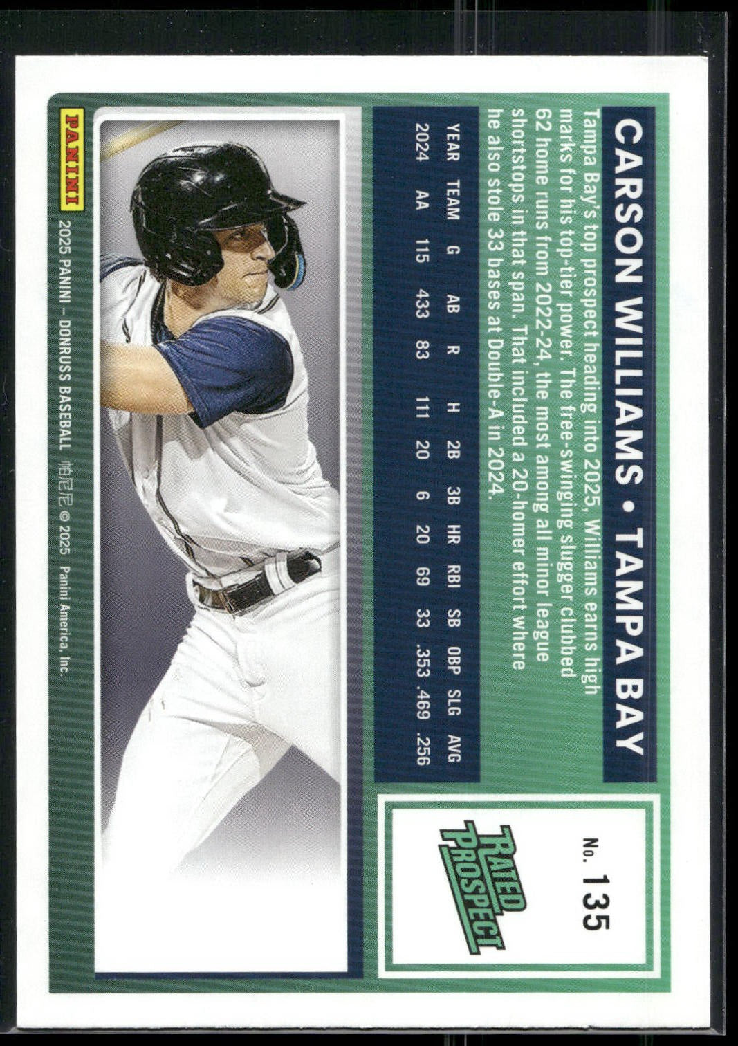 2025 Donruss #135 Carson Williams