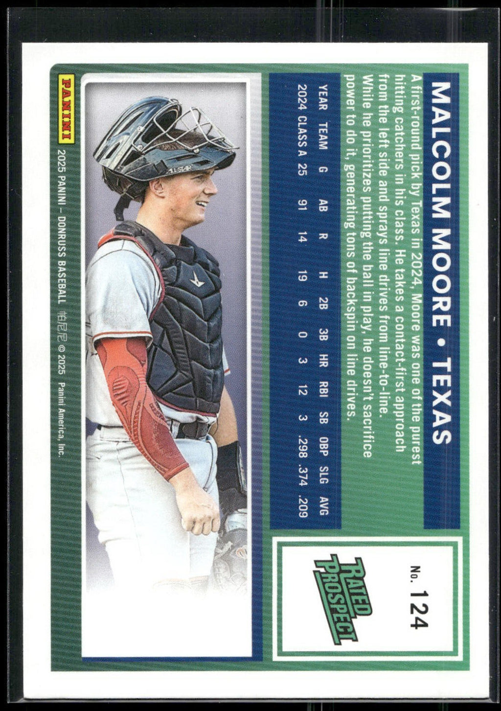 2025 Donruss #124 Malcolm Moore