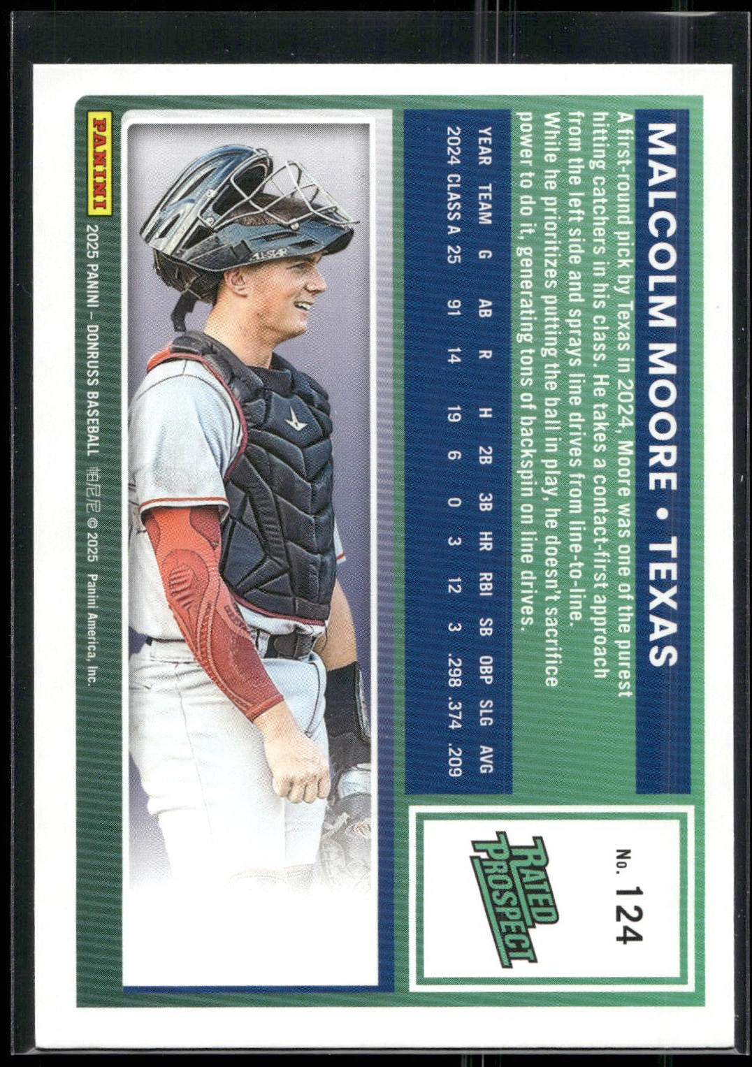 2025 Donruss #124 Malcolm Moore
