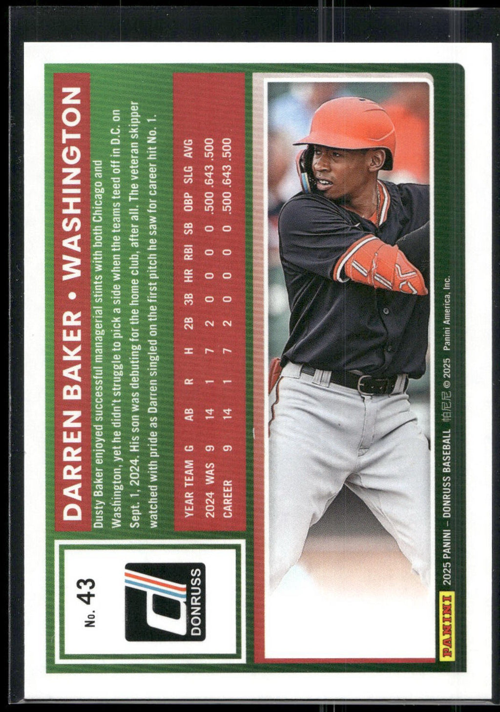 2025 Donruss #43 Darren Baker