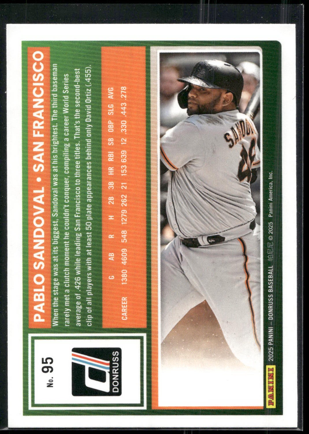 2025 Donruss #95 Pablo Sandoval