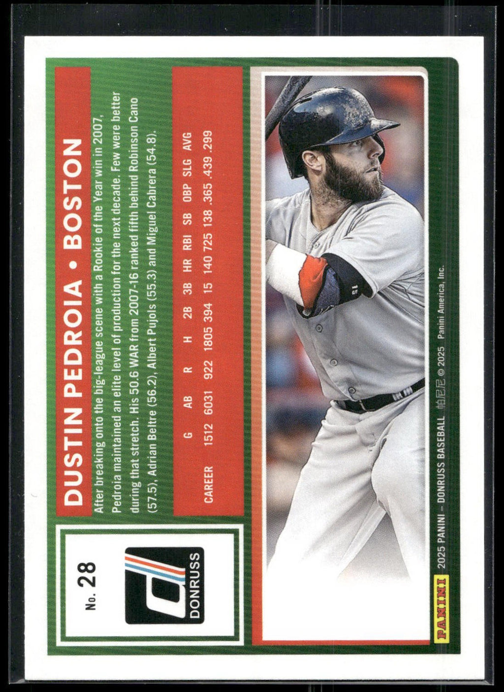 2025 Donruss #28 Dustin Pedroia