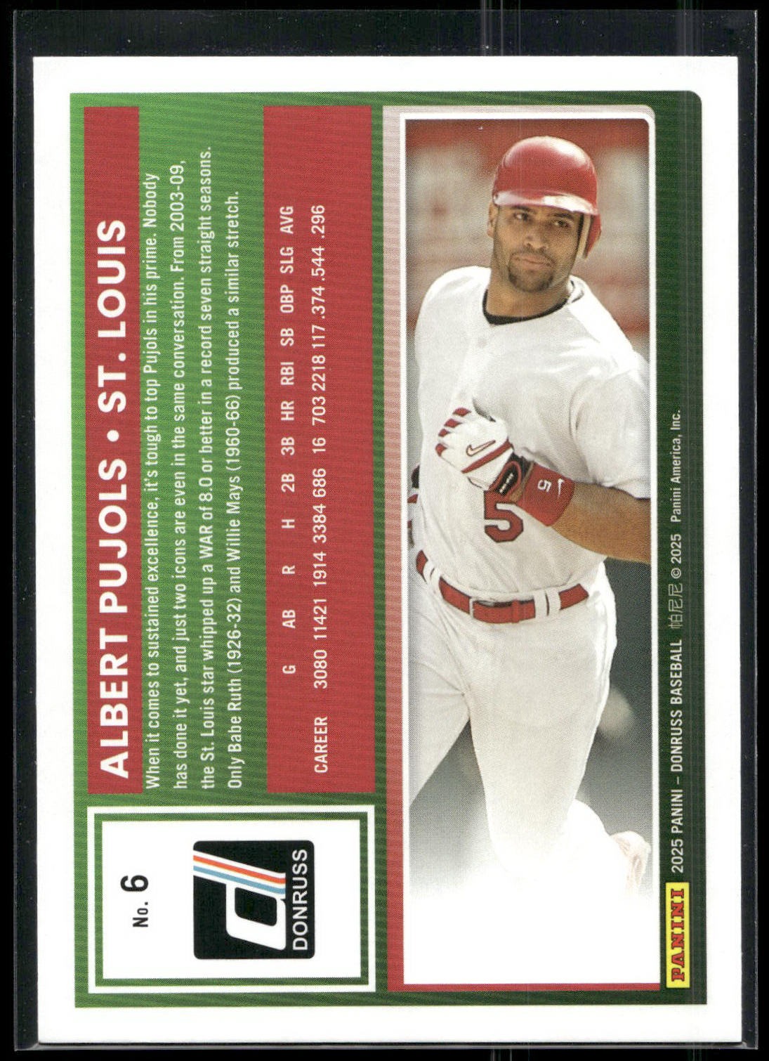 2025 Donruss #6 Albert Pujols