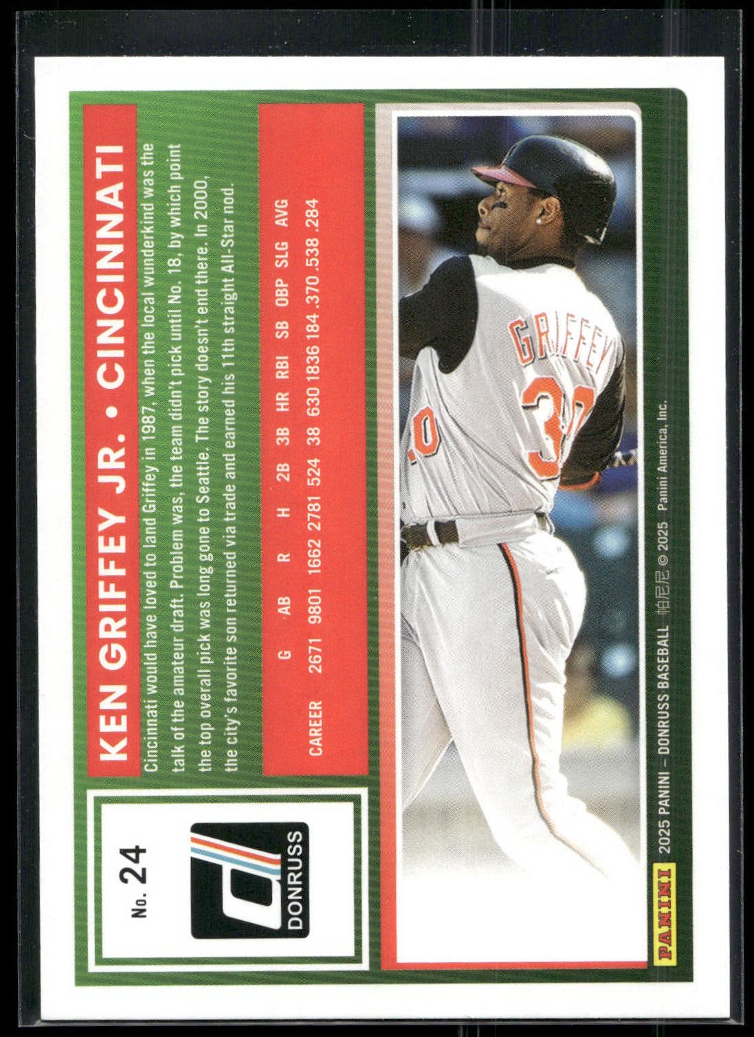 2025 Donruss #24 Ken Griffey Jr.