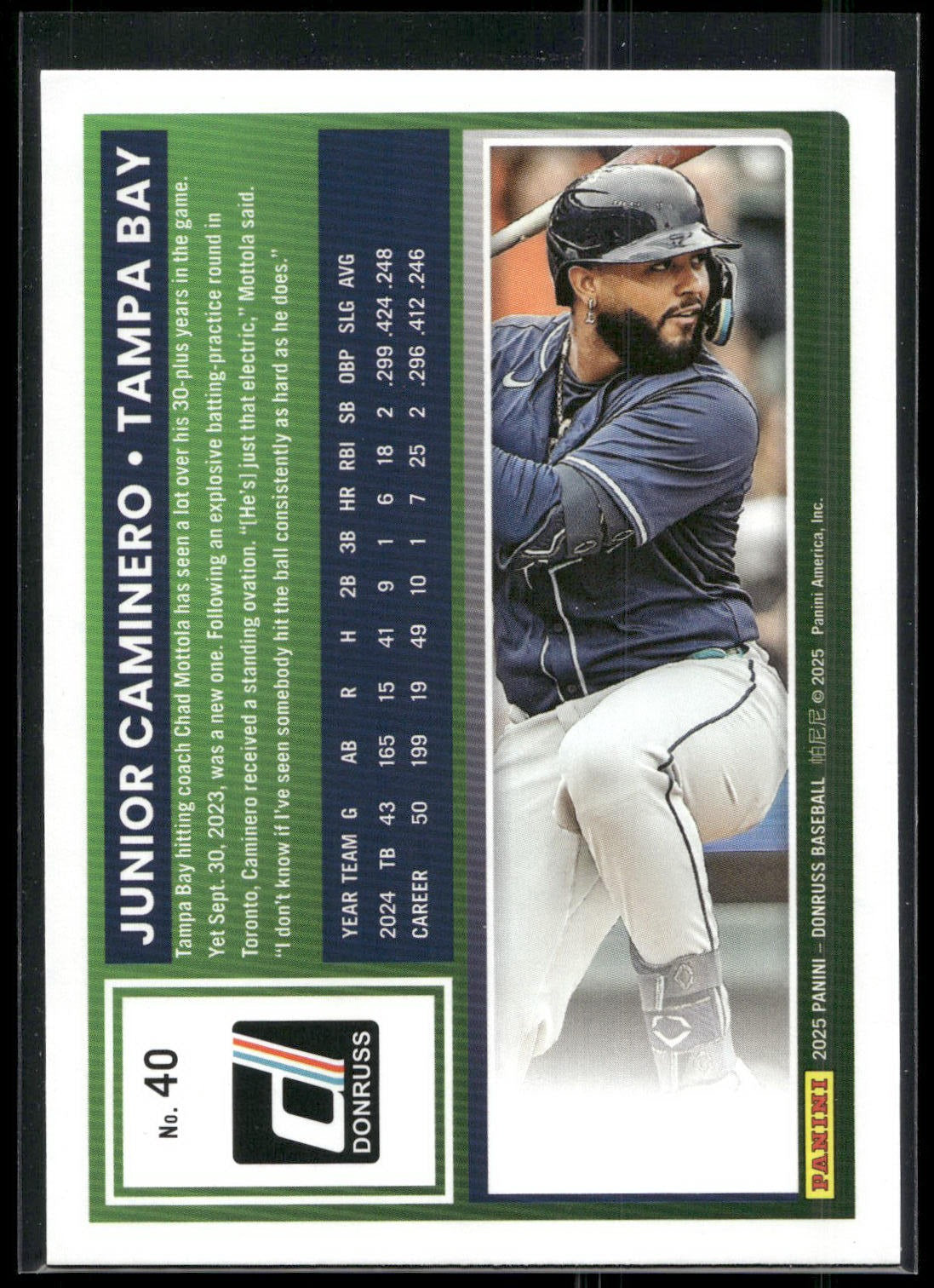 2025 Donruss #40 Junior Caminero