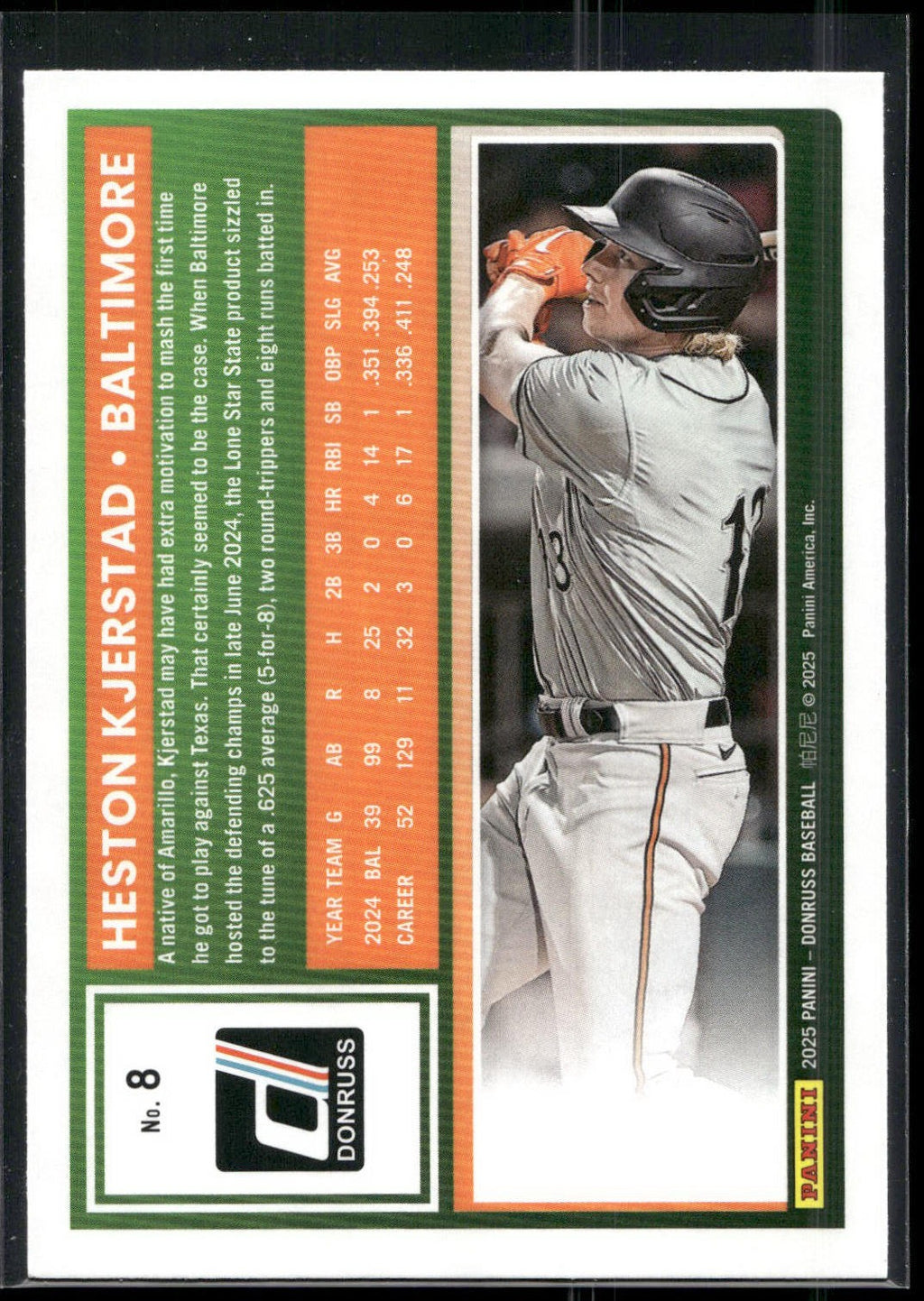 2025 Donruss #8 Heston Kjerstad