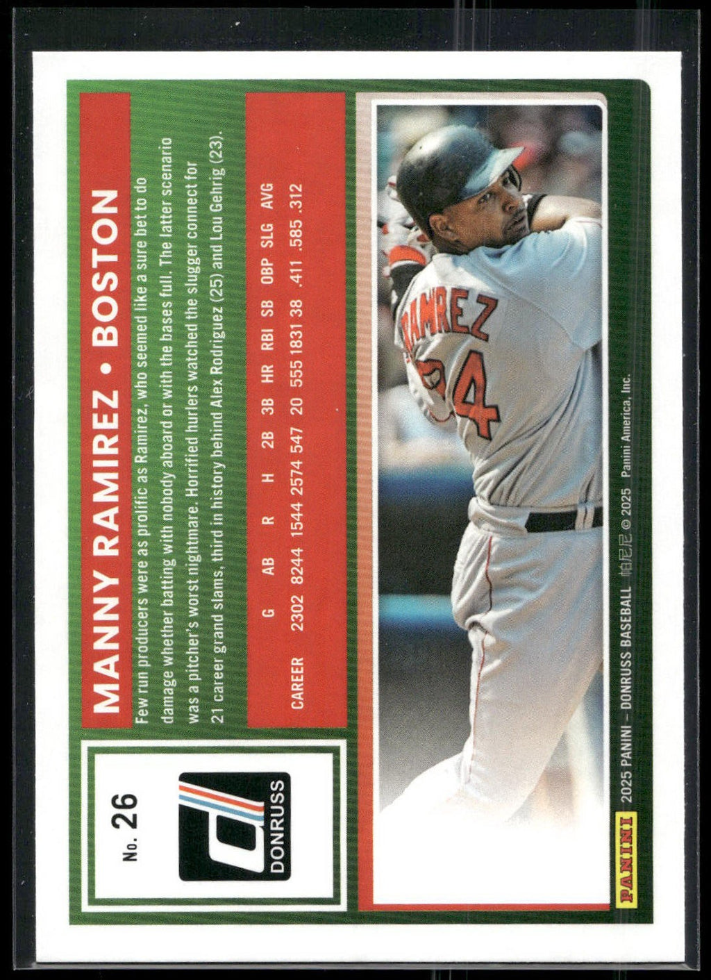 2025 Donruss #26 Manny Ramirez