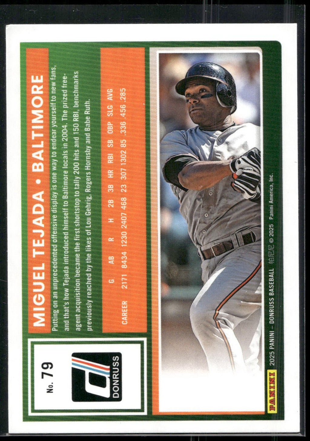 2025 Donruss #79 Miguel Tejada