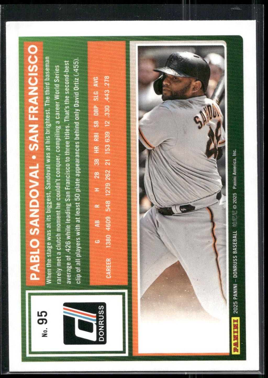 2025 Donruss #95 Pablo Sandoval