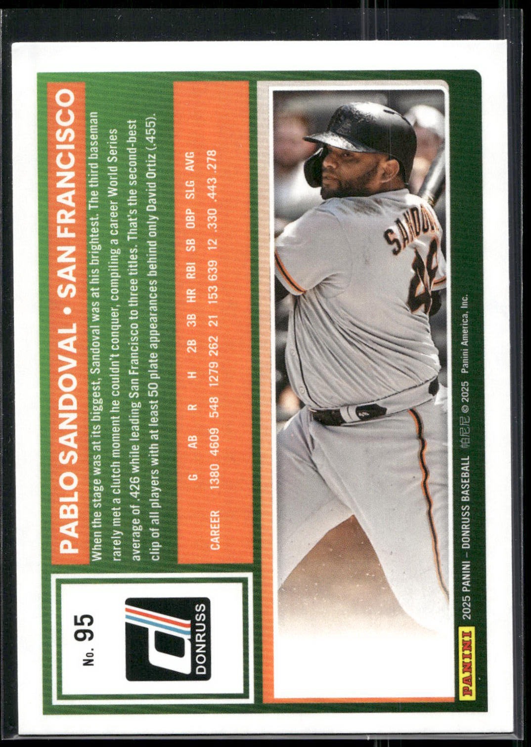 2025 Donruss #95 Pablo Sandoval