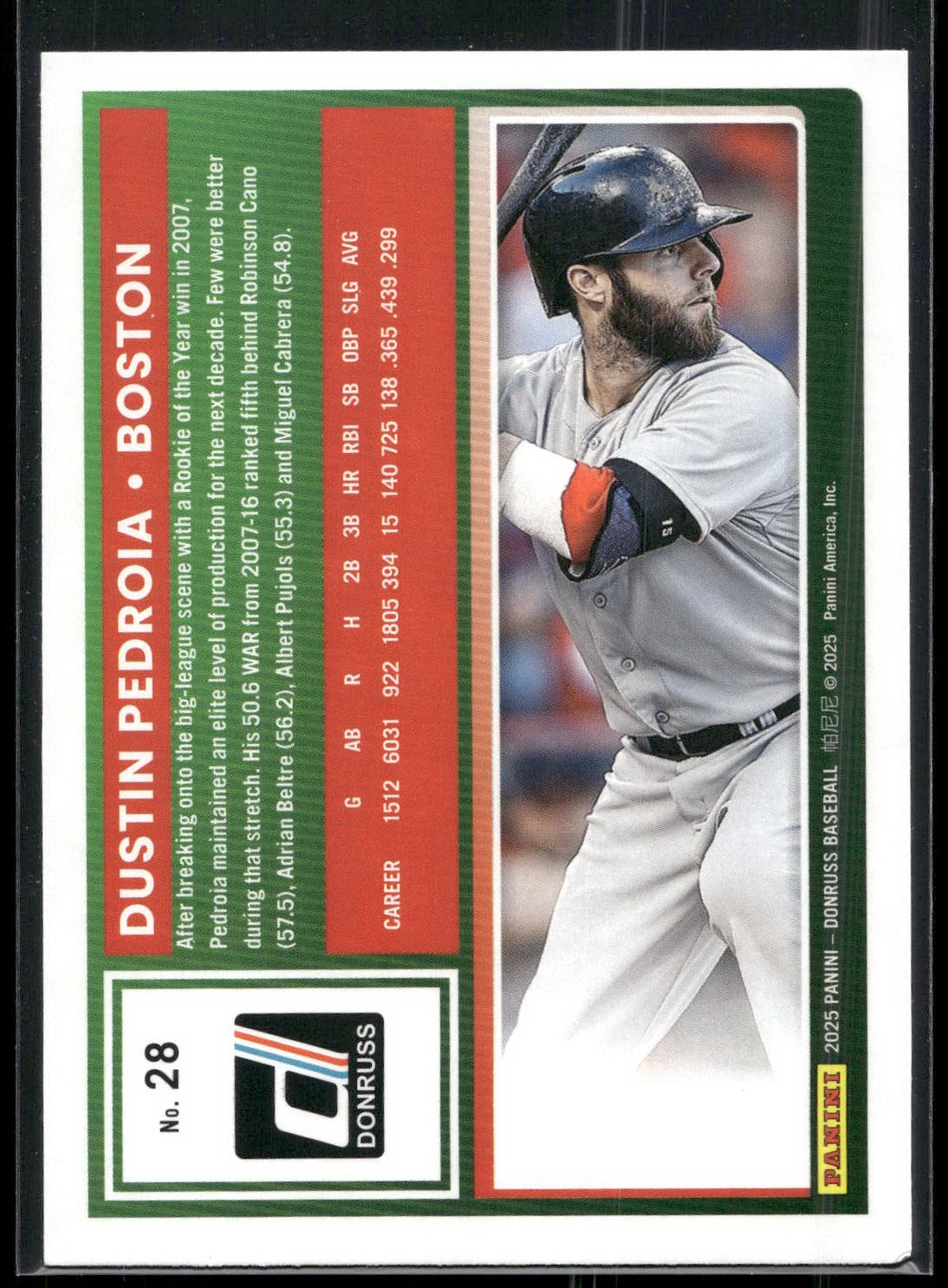 2025 Donruss #28 Dustin Pedroia