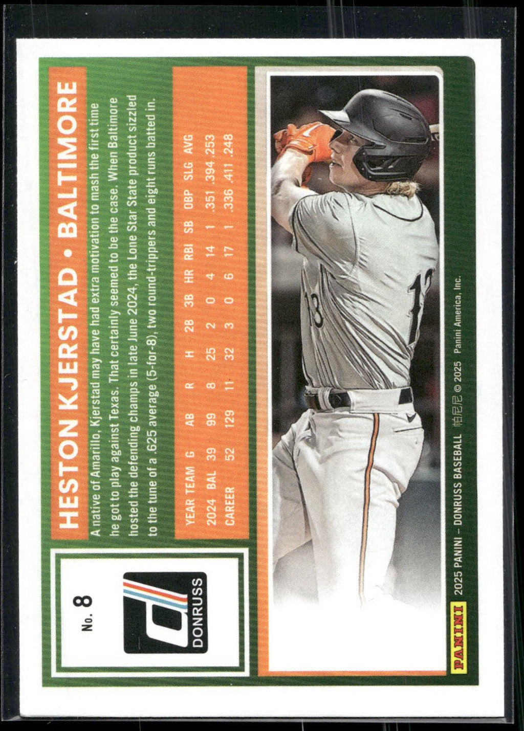2025 Donruss #8 Heston Kjerstad