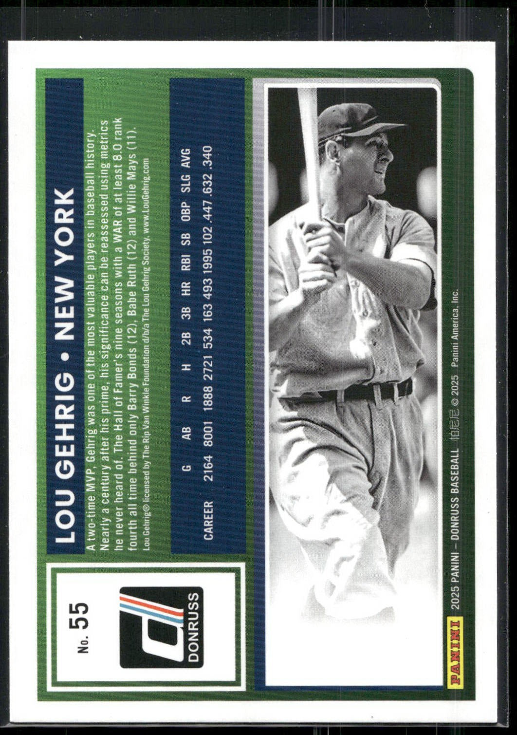 2025 Donruss #55 Lou Gehrig