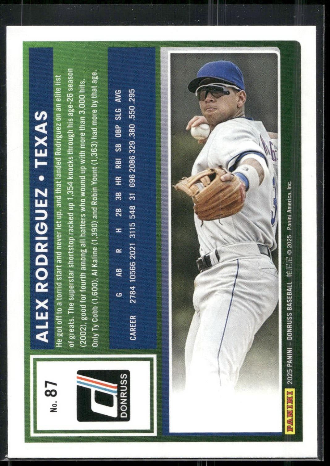 2025 Donruss #87 Alex Rodriguez