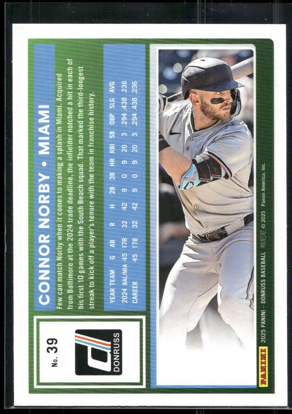 2025 Donruss #39 Connor Norby