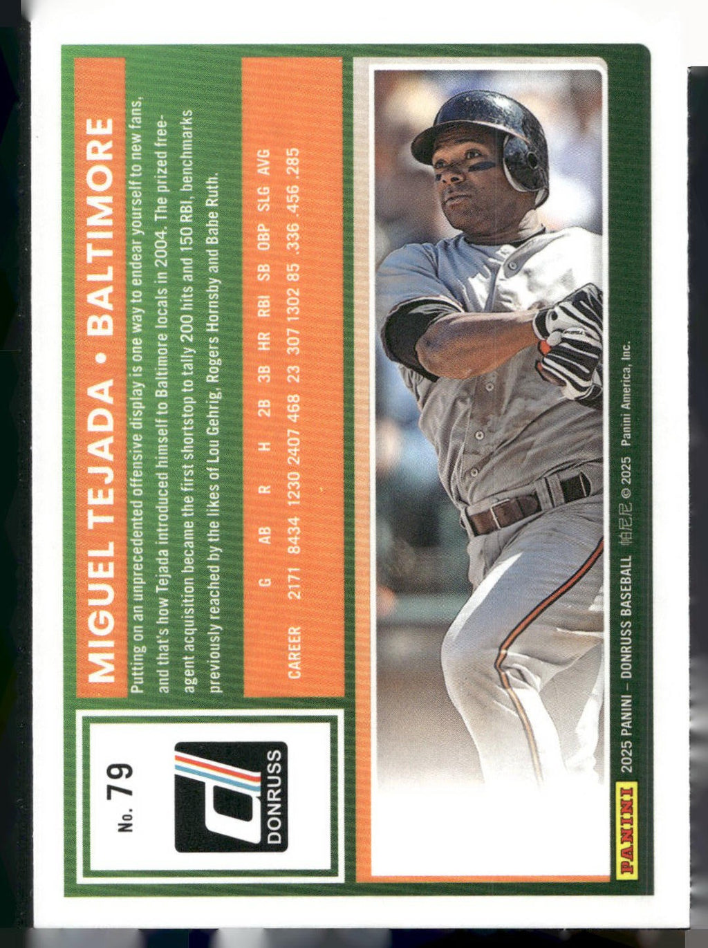 2025 Donruss #79 Miguel Tejada