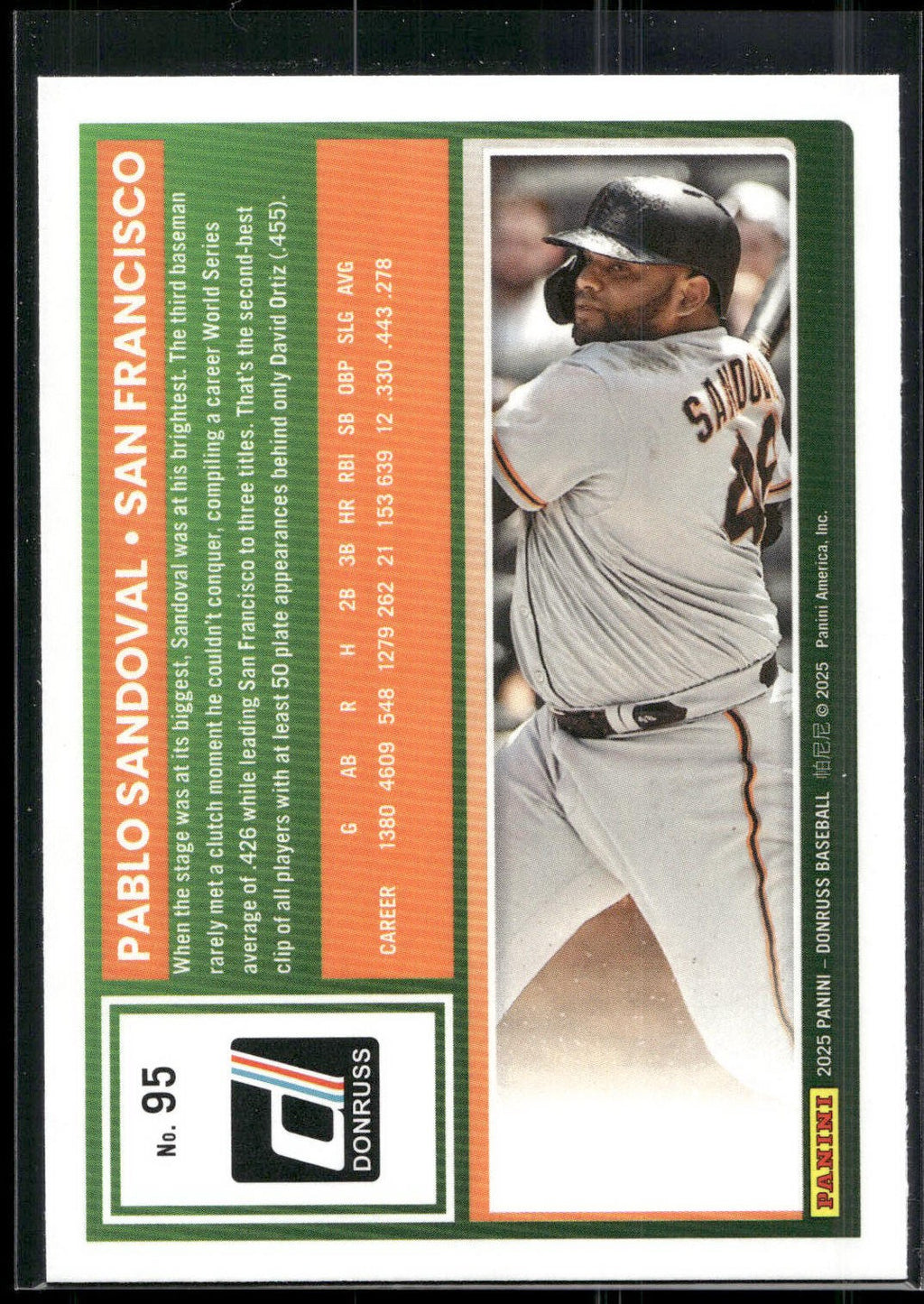 2025 Donruss #95 Pablo Sandoval