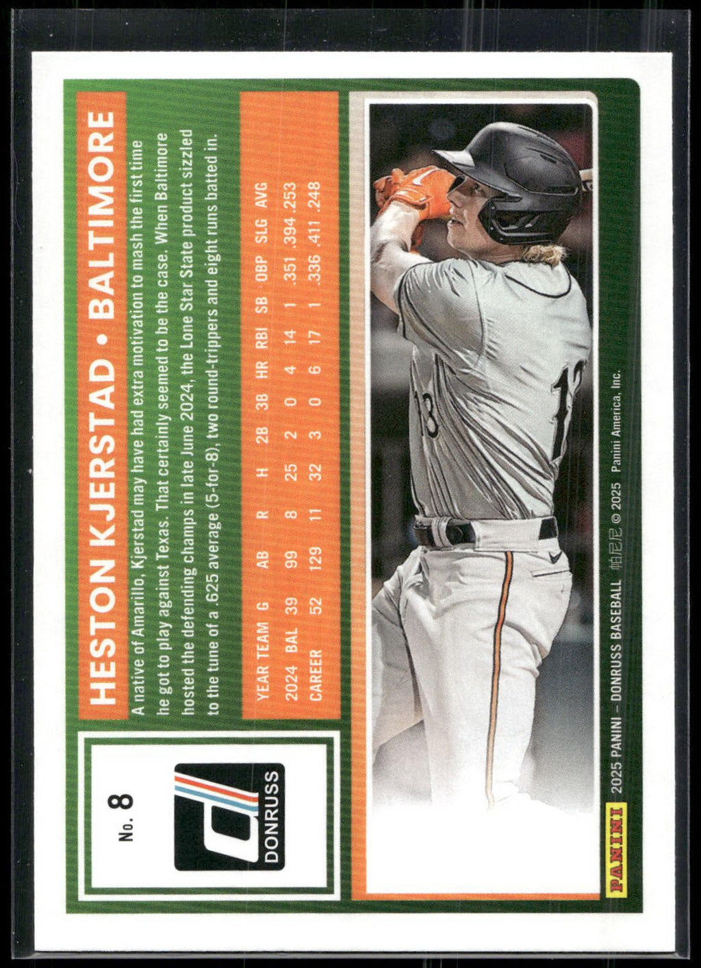 2025 Donruss #8 Heston Kjerstad
