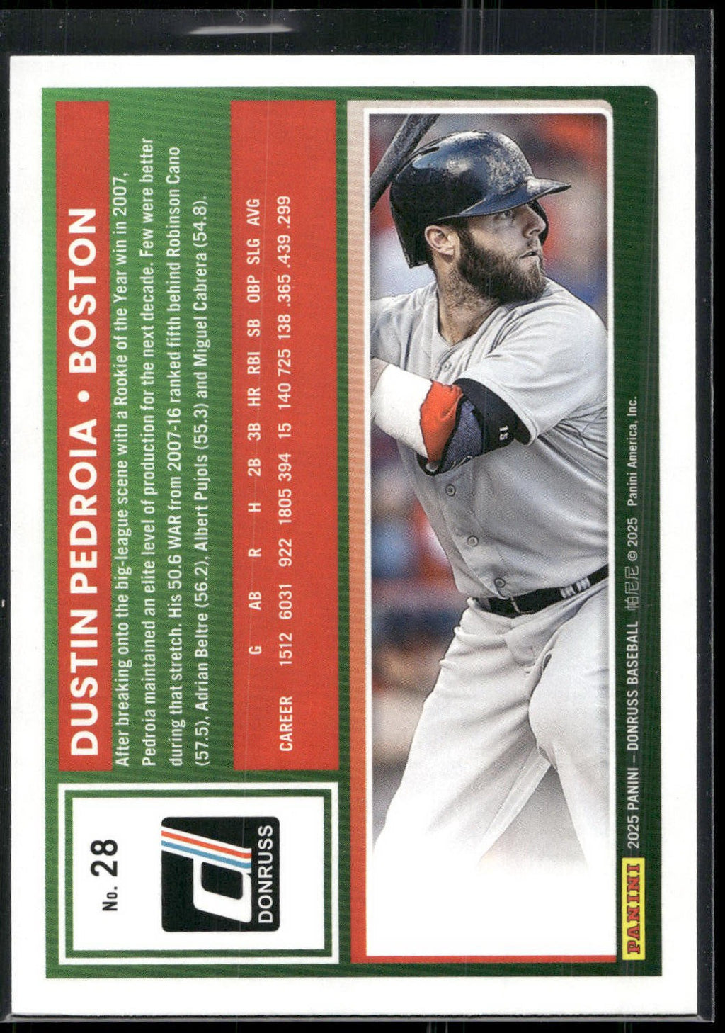 2025 Donruss #28 Dustin Pedroia
