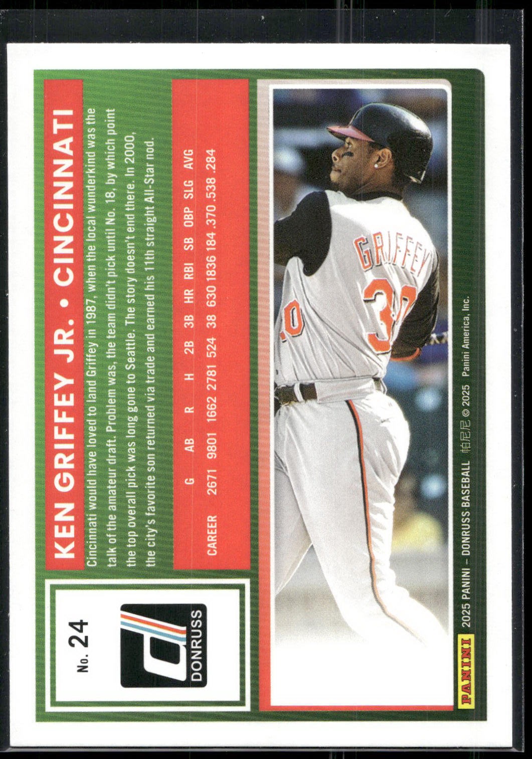 2025 Donruss #24 Ken Griffey Jr.