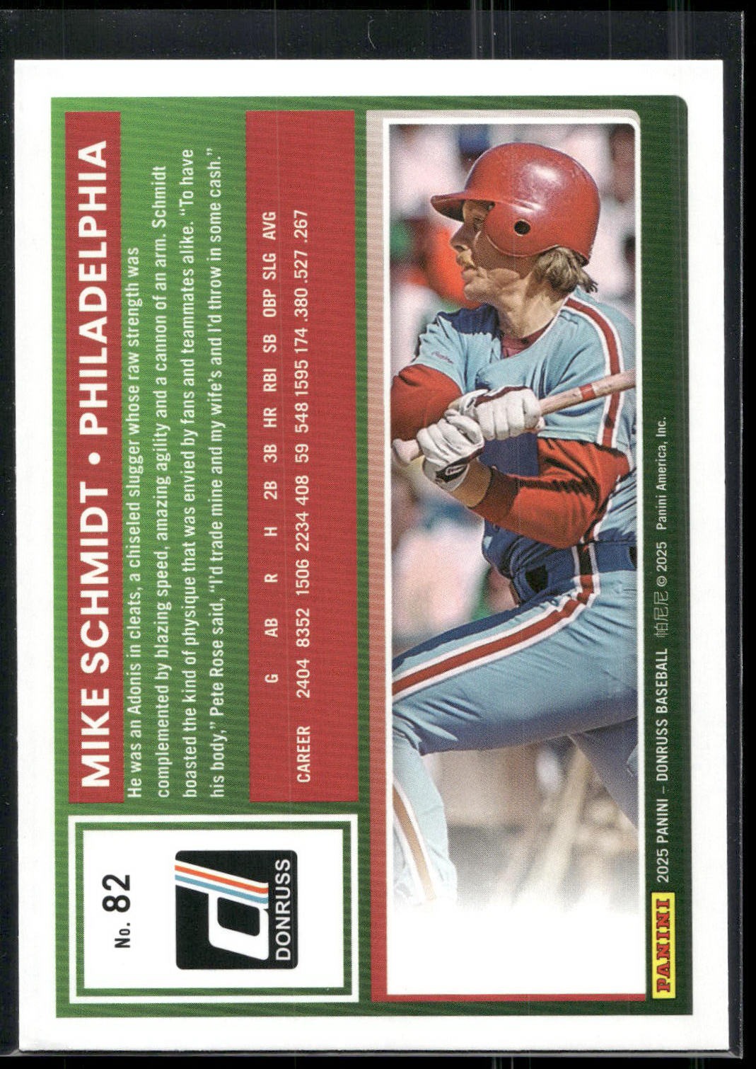 2025 Donruss #82 Mike Schmidt