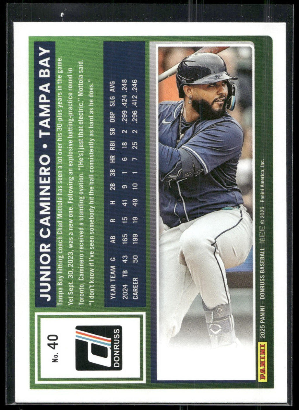2025 Donruss #40 Junior Caminero