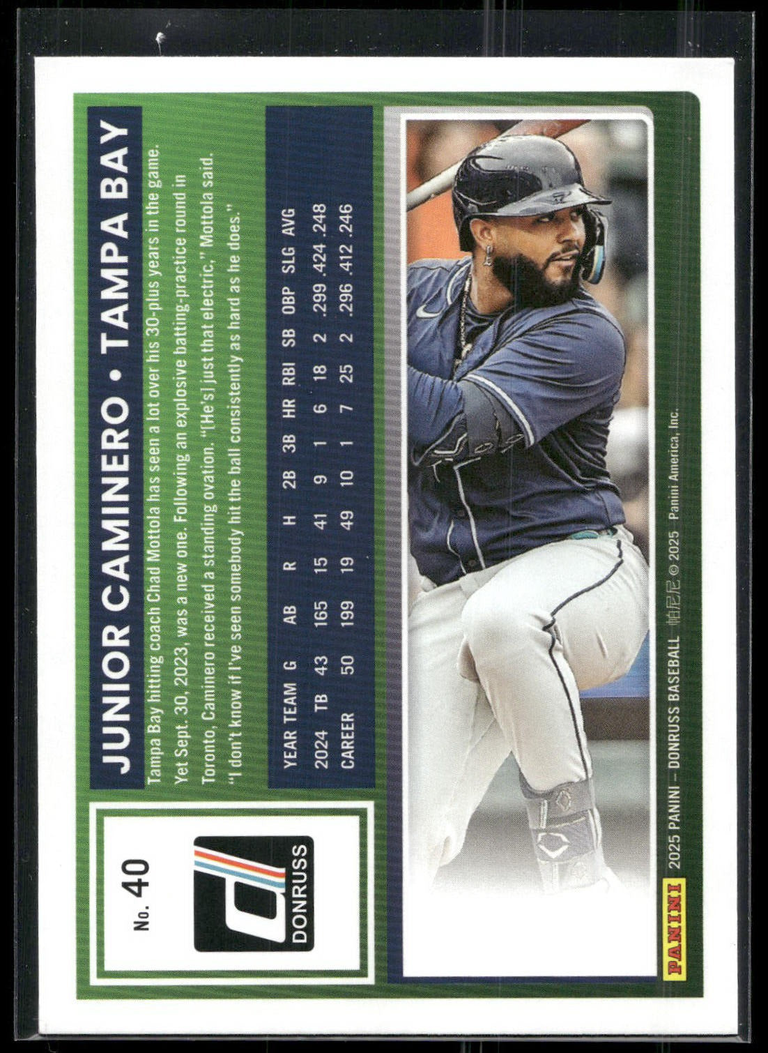 2025 Donruss #40 Junior Caminero
