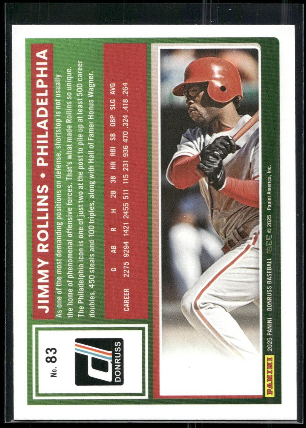 2025 Donruss #83 Jimmy Rollins