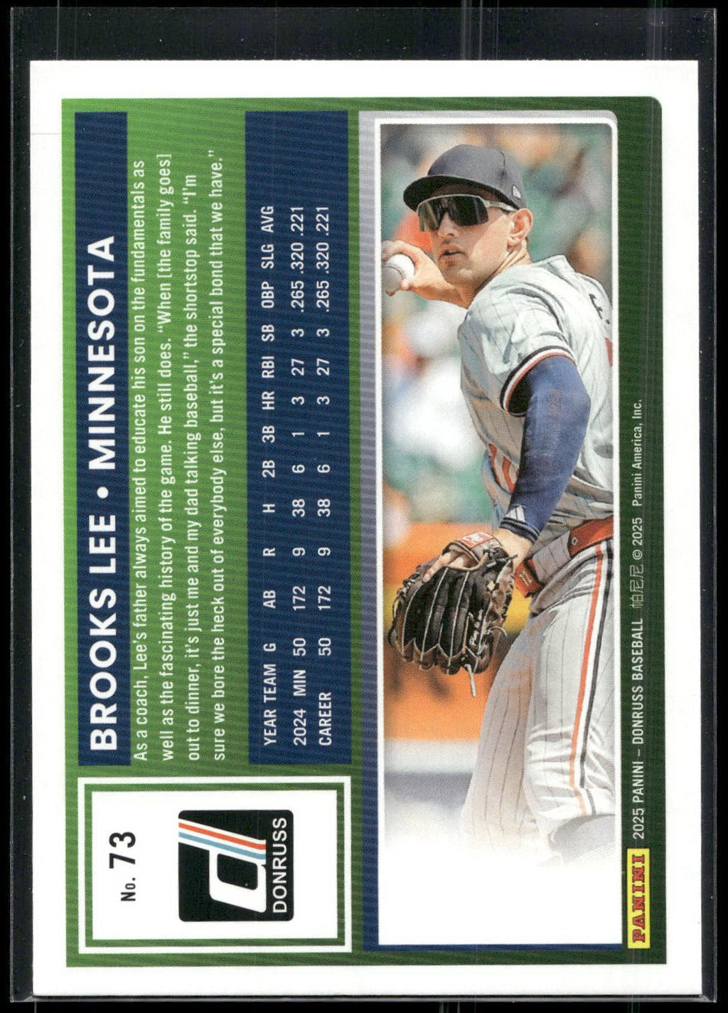 2025 Donruss #73 Brooks Lee