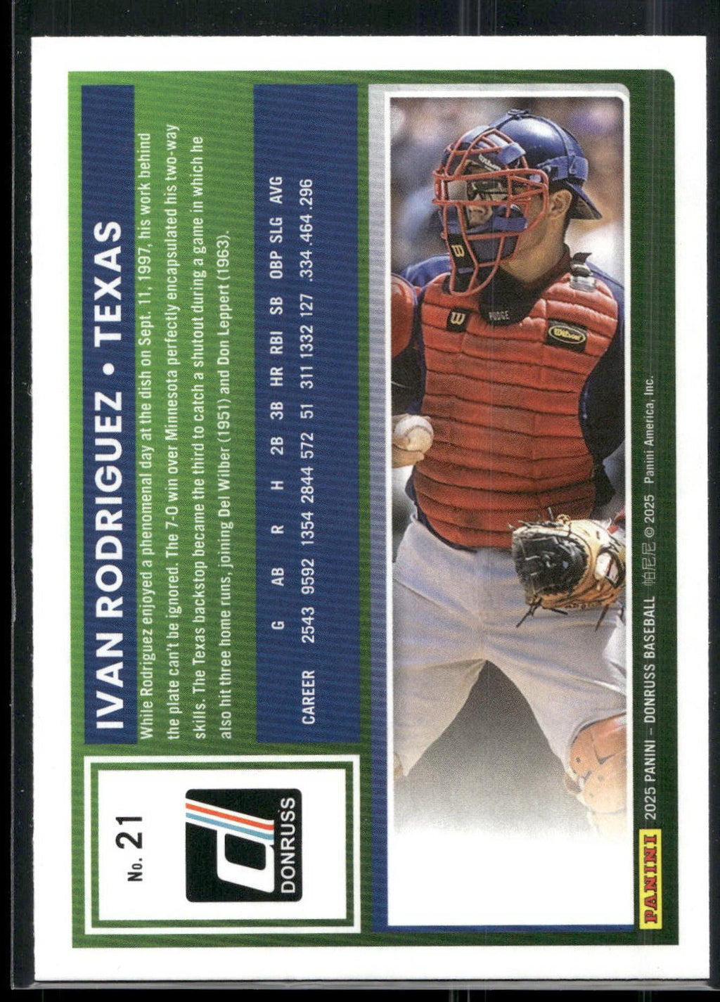 2025 Donruss #21 Ivan Rodriguez
