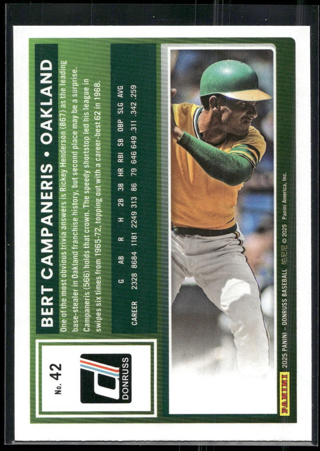 2025 Donruss #42 Bert Campaneris