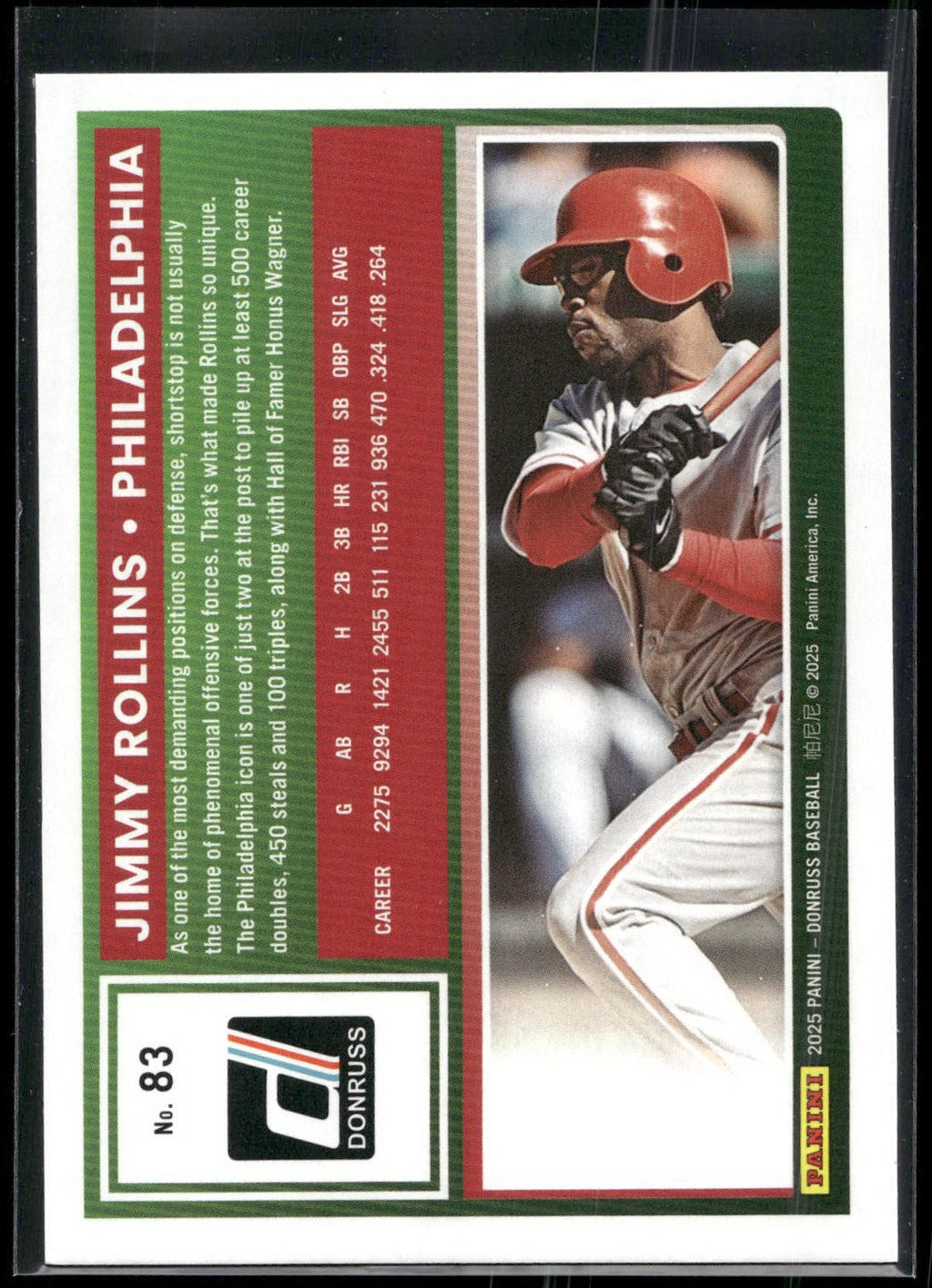2025 Donruss #83 Jimmy Rollins