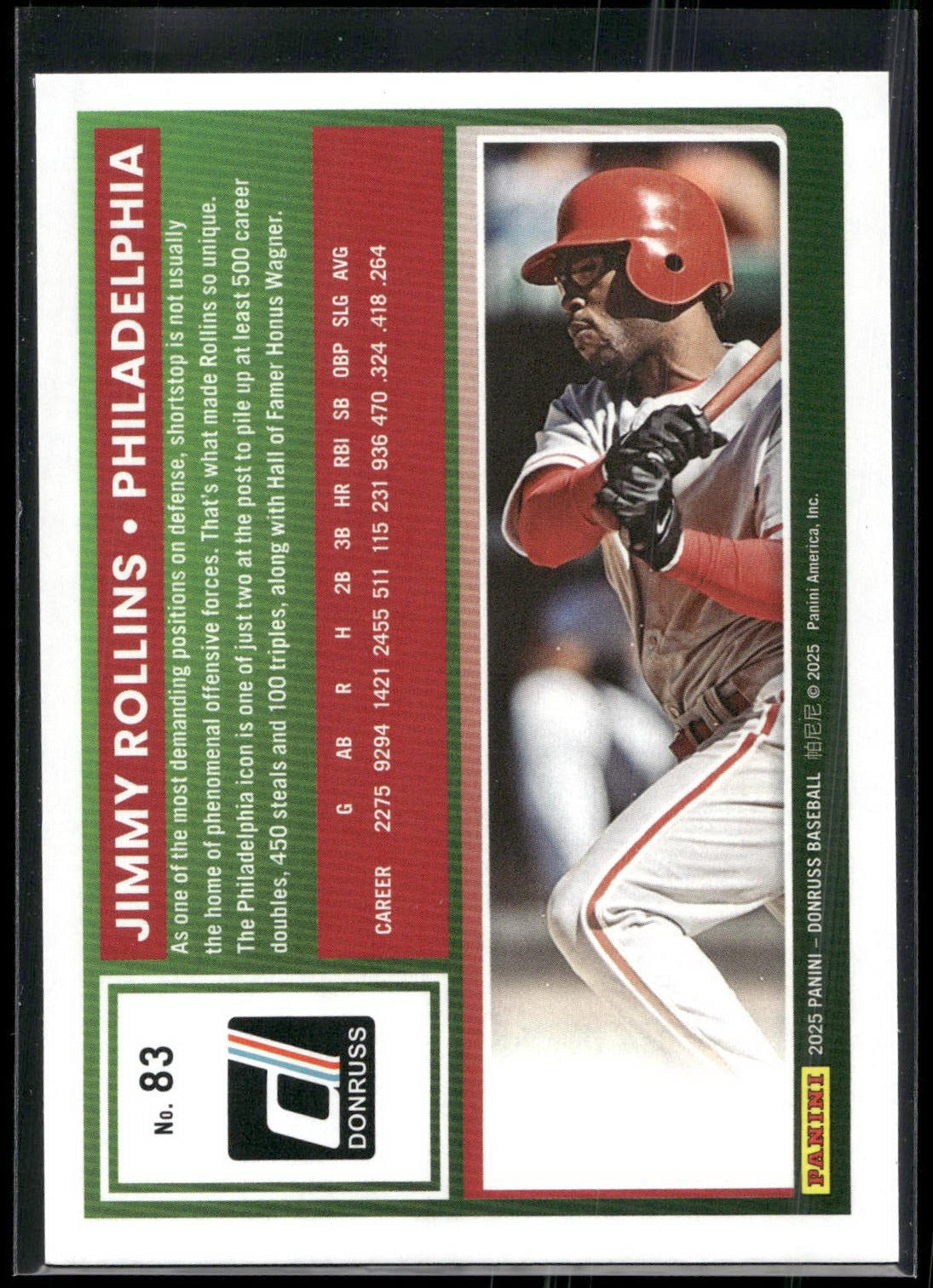 2025 Donruss #83 Jimmy Rollins