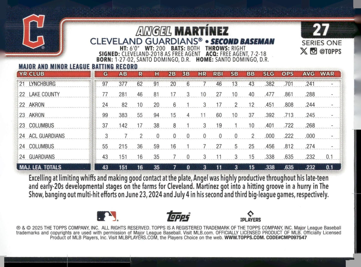 2025 Topps #27 Angel Martínez Spring Training