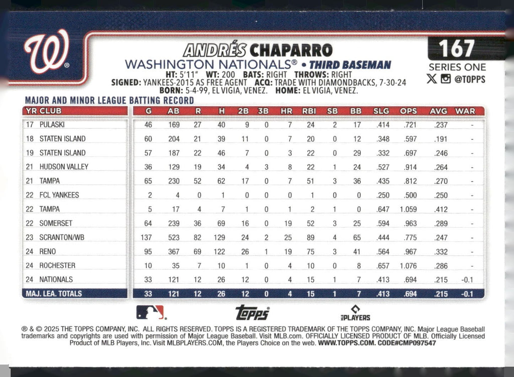 2025 Topps #167 Andrés Chaparro Spring Training