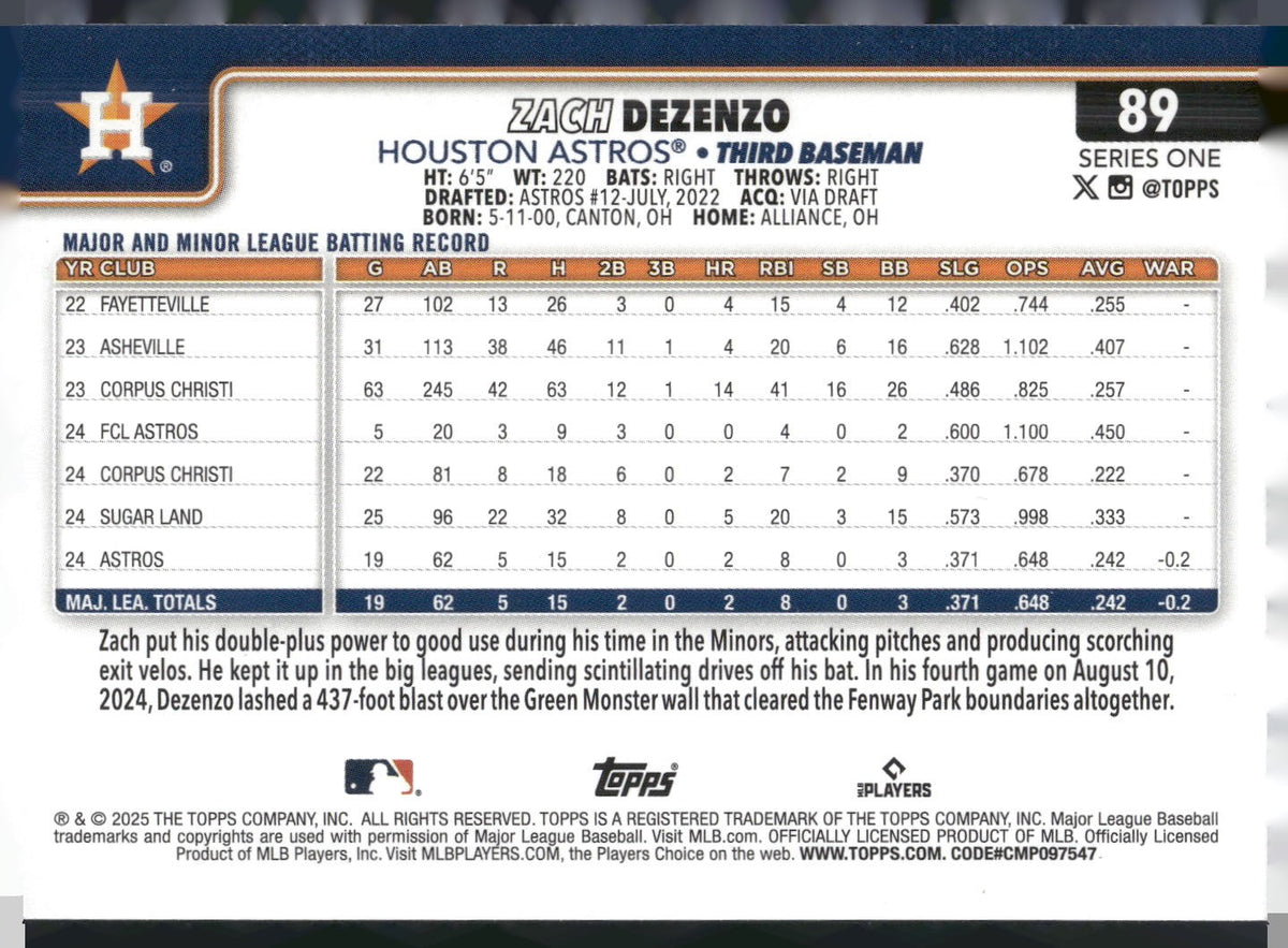 2025 Topps #89 Zach Dezenzo Spring Training